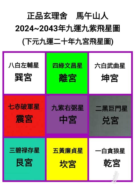 下元九運台灣|2024年進入九運時代，這是一個很特殊很關鍵的時代